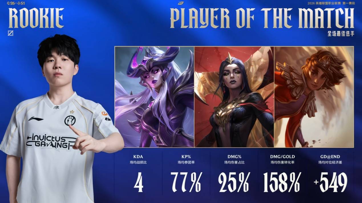 TK直播-Rookie在切尔西比赛中出色防守，突破纪录引发热议！的简单介绍